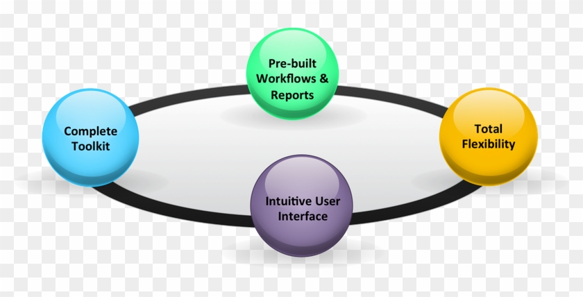 Ugovernit, Inc. #685788