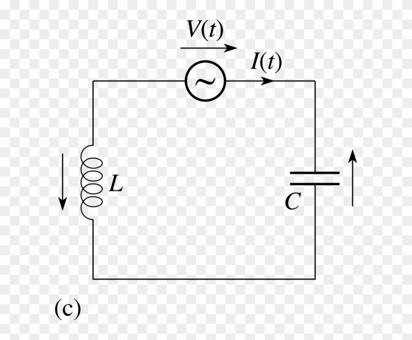 Pplato Flap Phys 5 The Mathematics Of Oscillations - Symbol #686460