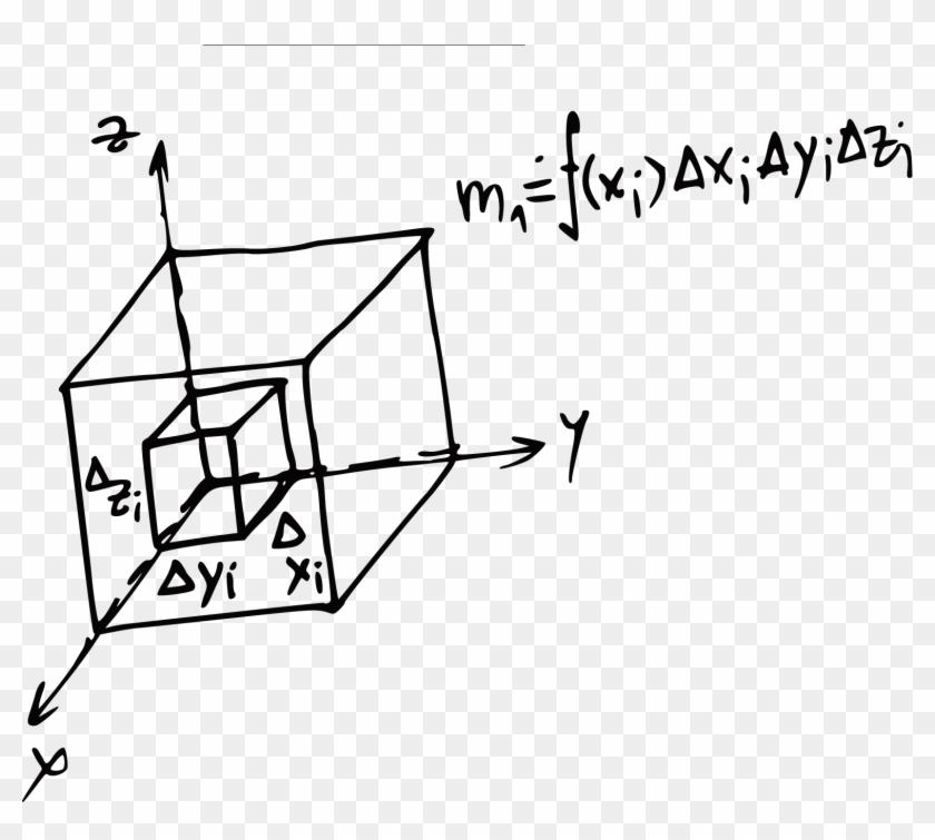Mathematics Formula Euclidean Vector Geometry - Geometry #686488