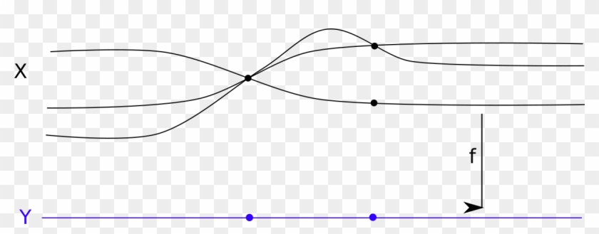 Ramification Mathematics Wikipedia - Ramification Mathematics Wikipedia #686500