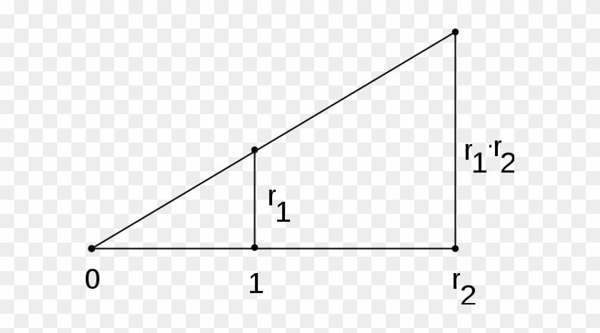 Field Mathematics On Wikinow - Field Mathematics On Wikinow #686579