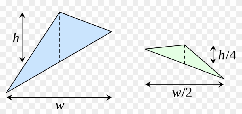 The Quadrature Of The Parabola Area Mathematics And - Triangle #686589