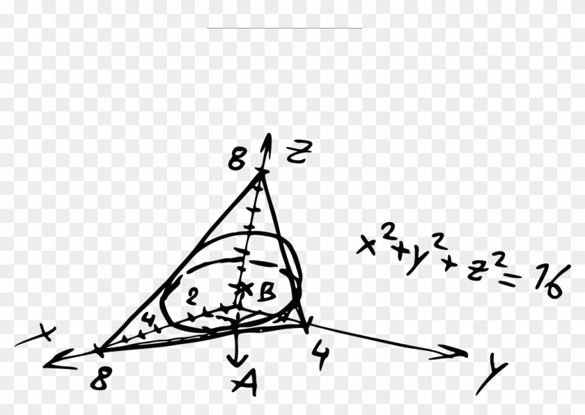 Mathematics Math League Euclidean Vector Area Middle - Math Formula Transparent Chalk Png #686599