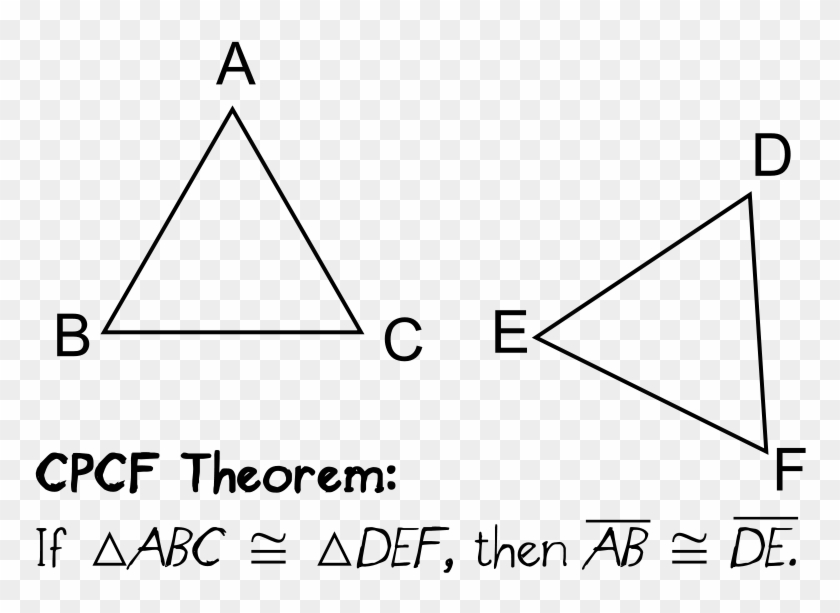 Free Cpcf Theorem - Clip Art #686625