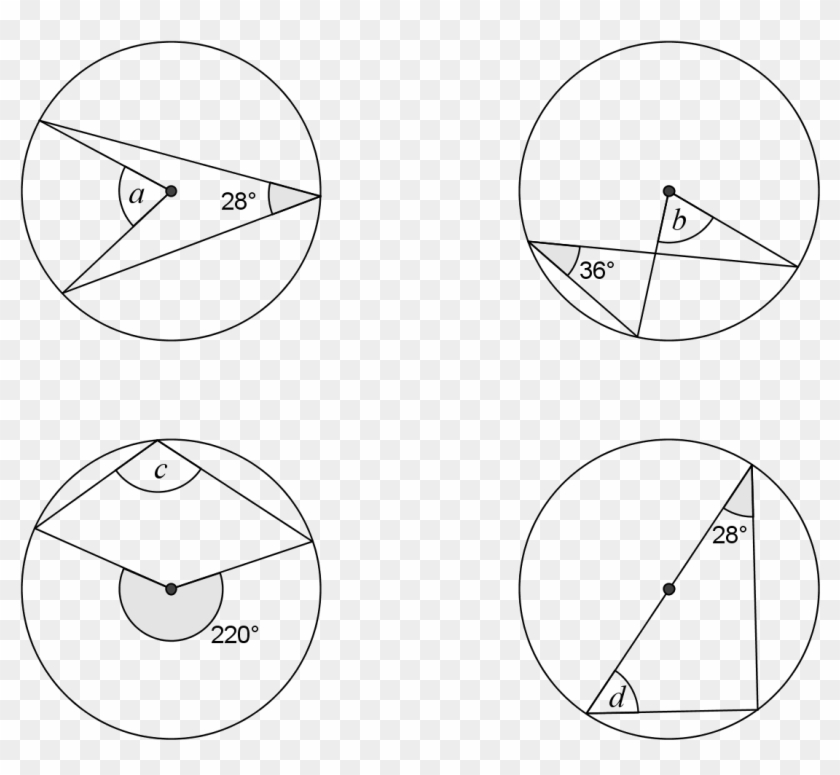 Circle Mathematics Pythagorean Theorem Mathematical - Circle Mathematics Pythagorean Theorem Mathematical #686666