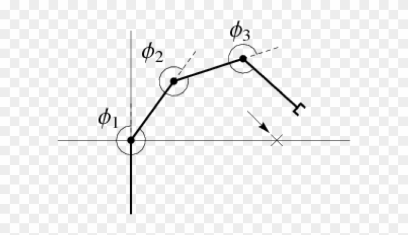 Finding Angles Counterclockwise - Line Art #686678