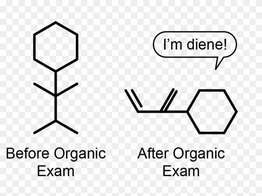 organic chemistry humor