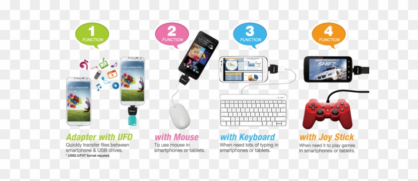 Image002 - Logitech Logitech Wired Keyboard For Ipad - 30-pin #687041