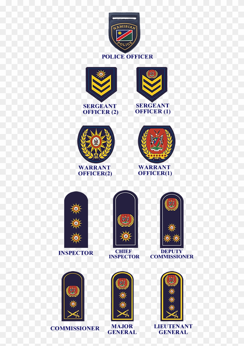 Rank Insignia - Namibian Police Force Ranks #687372