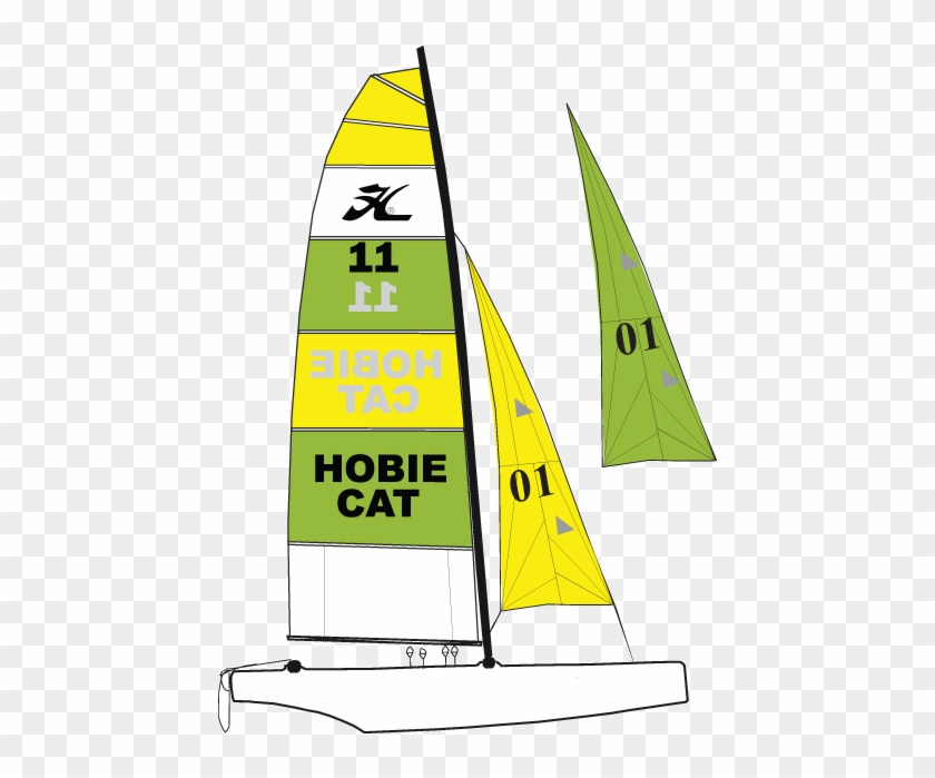 Hobiemaxspecs - Hobie Cat #687718