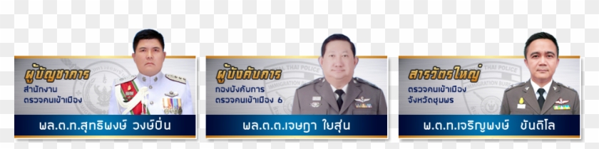 S M A R T Strategy Model - Chumphon Province #687762