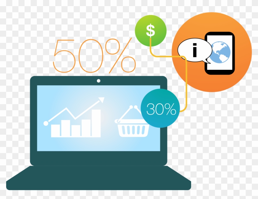 Increase Your Company's Awareness And Boost Your Sales - E-commerce #688917