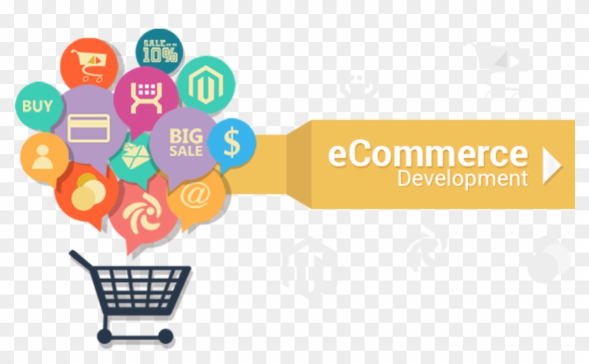 E-commerce Development - E Commerce Development #689009