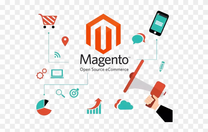 I Would Suggest Magento, Open Source Platform For The - Inbound Marketing #689054