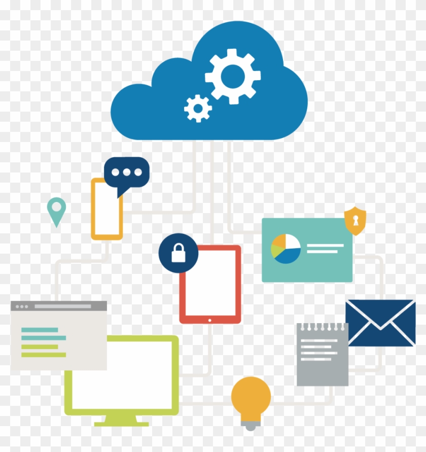 Cloud Services - Migration Tools Cloud #689263