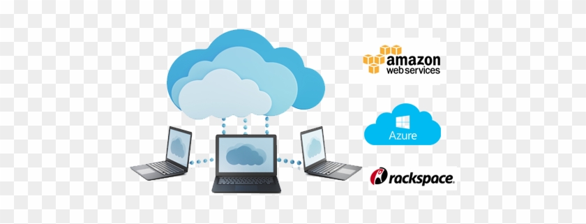 Cloud Computing - Web Server In The Cloud #689348