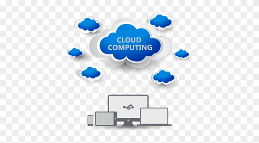 Top Img - Cloud Computing #689413