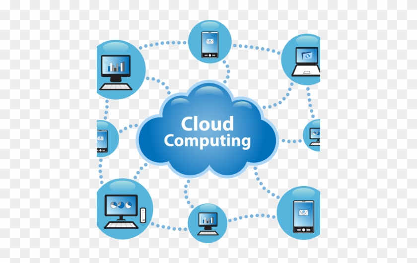 Photos Of Microsoft Cloud Computing Certification - Que Es Cloud Computing #689487