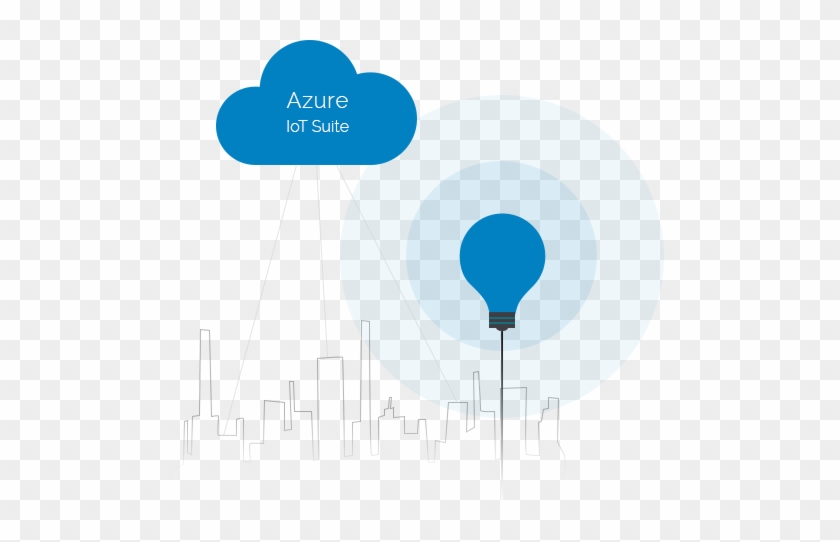 The Azure Stack That Makes Up Cortana Analytics Suite - Illustration #689517