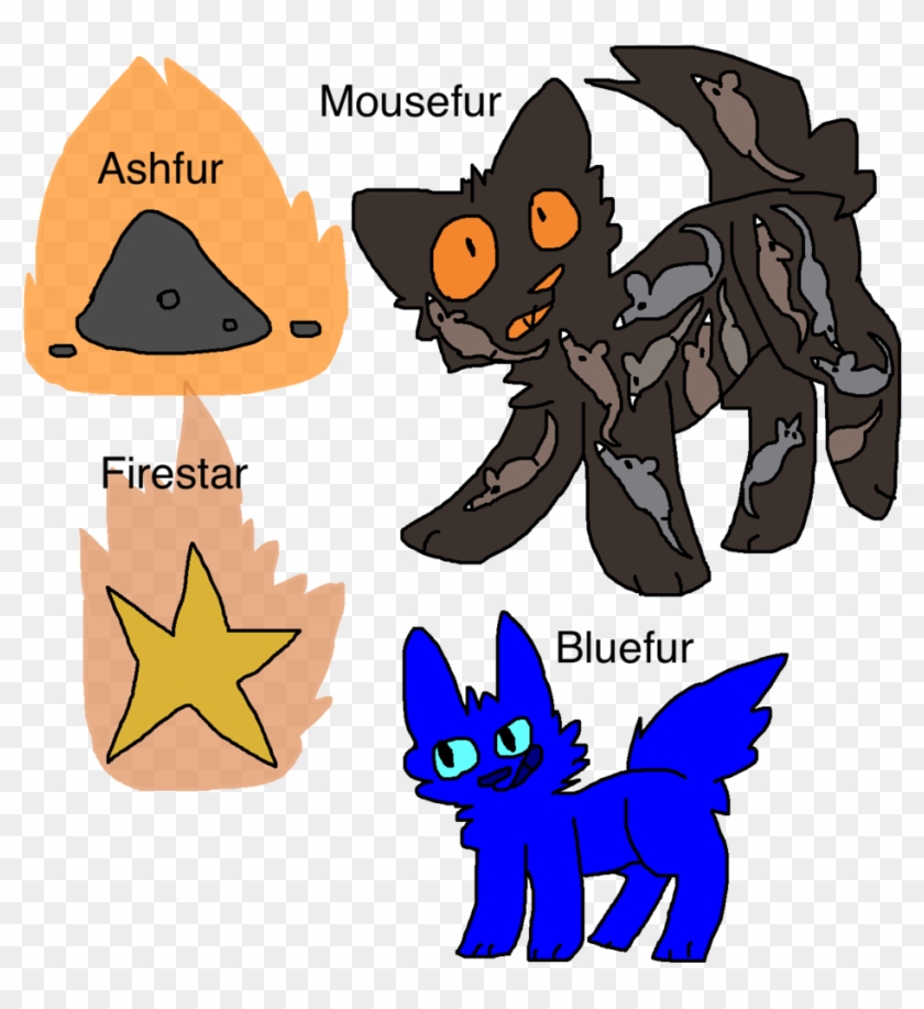 Warrior cats name generator TheLickingCATastrophe - Illustrations