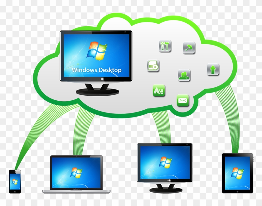 Cloudwings Cloud - Cloud Computing #689692