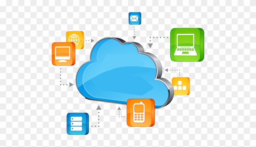 Cloud Solutions Images Png #689699