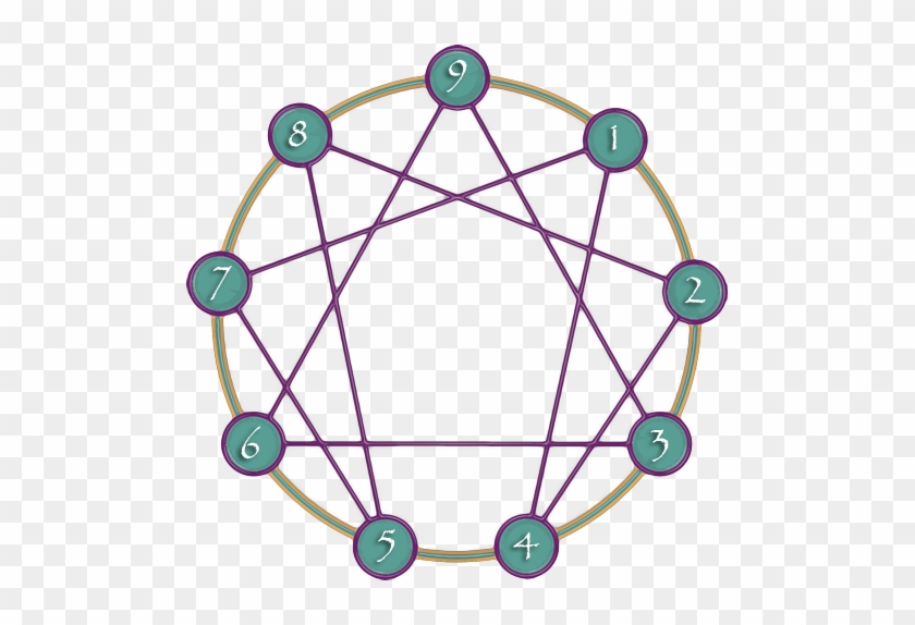 1 The Perfectionist - Easy Geometrical Designs #690080