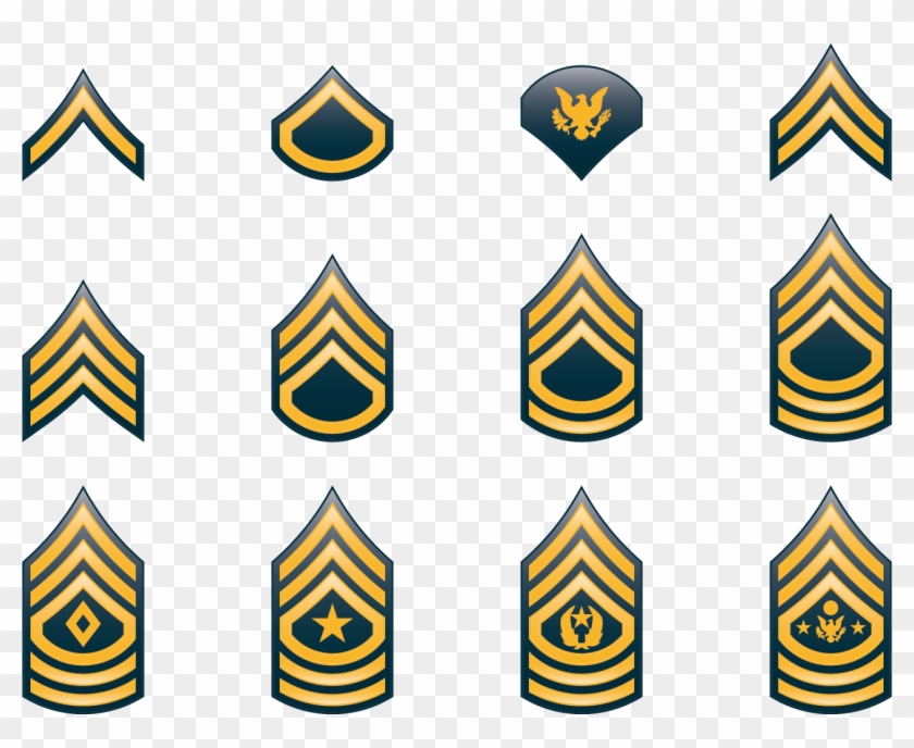 Army Enlisted Rank Structure