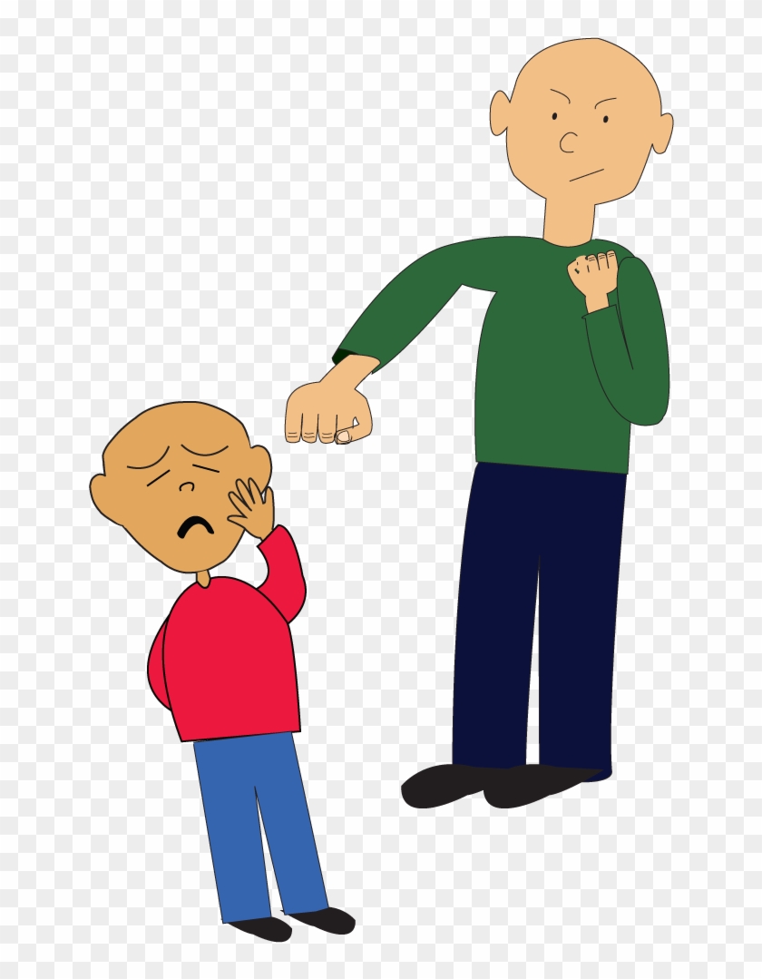 Identifying The Problem Behavior - Identifying The Problem Behavior #692205