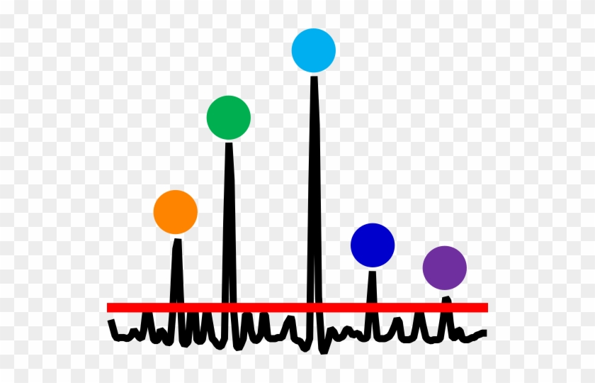 Autopiquer Is Part Of The Autovectis Suite - Mass Spec Clipart #692921