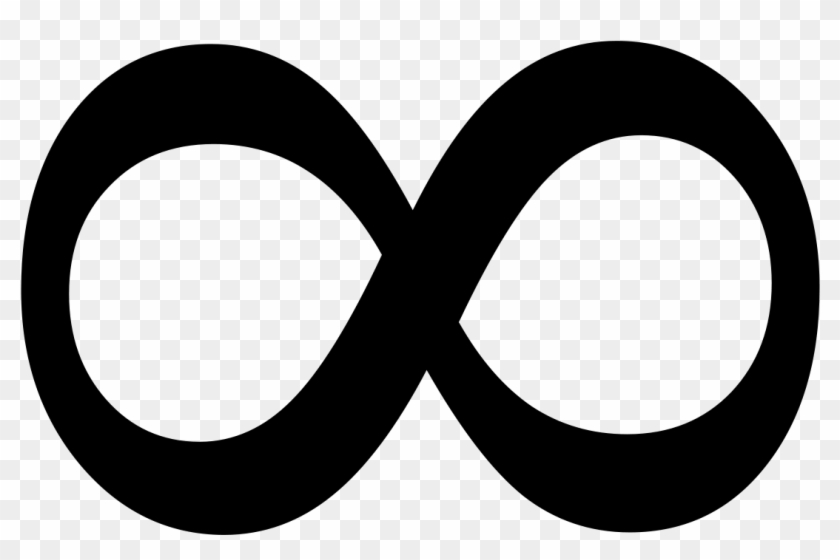 Economy 20clipart - Infinity Symbol #692958