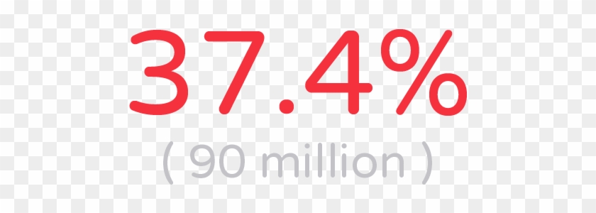 Increase In People Taking Part In A Black Friday Sale - Ordinal Number #693550