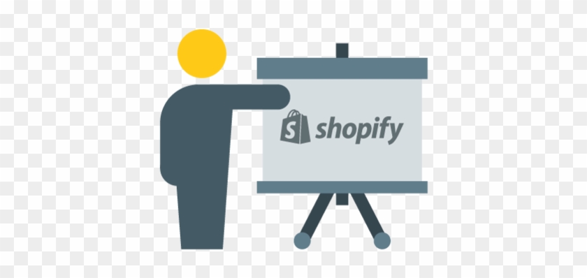 Shopify Support Pack - Shopify Pos & Ipad Compatible Receipt Printer ( #694607