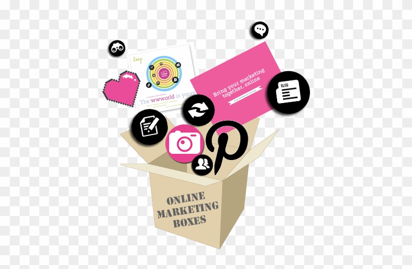 Our All Things Internet Box - Our All Things Internet Box #694823