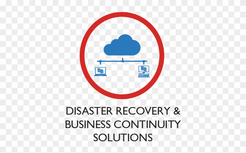 Disaster Recovery And Business Continuity Solutions - Disaster Recovery And Business Continuity Auditing #695051