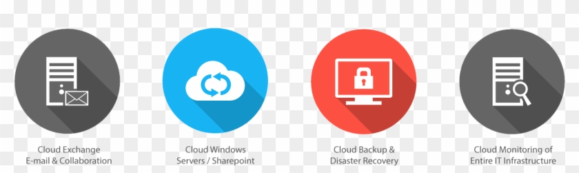Our Cloud Services Include - Circle #695162