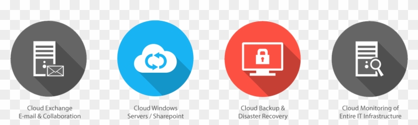 Our Cloud Services Include - Circle #695162