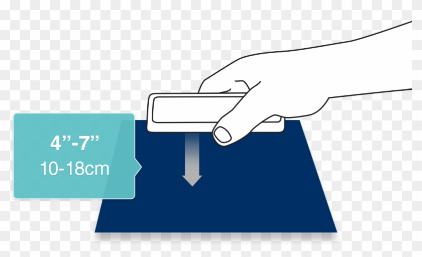 Instant Print To Mobile Connection Diagram - Instant Print To Mobile Connection Diagram #696181