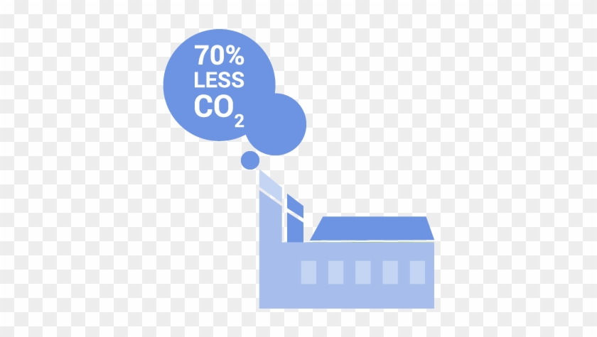 Burning Natural Gas Produces Much Lower Carbon Emissions - Graphic Design #697682