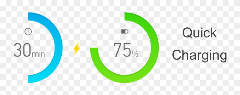 Fast Charging Technology Of Leagoo Kiicaa Mix - 2005-2009 Buick Lacrosse Wiper Blade (passenger) (saver #697951