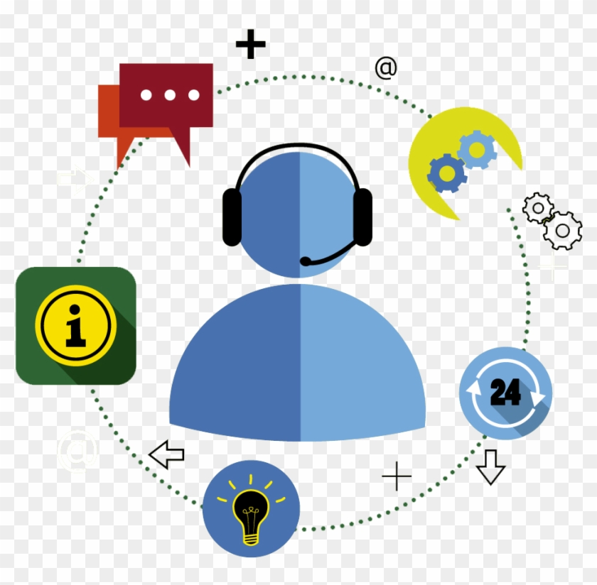 Technical Support Customer Service Maintenance Business - Technical Support Customer Service Maintenance Business #698118