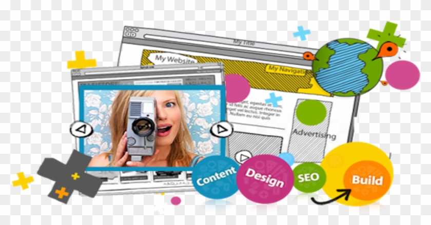 Website Redesigning Services #698129