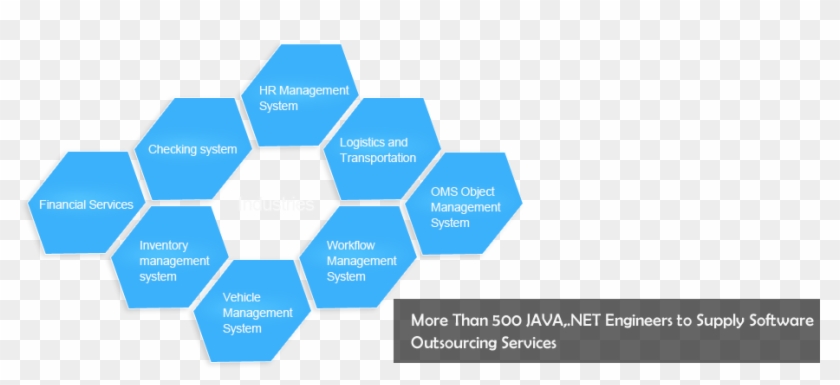 123456 - Diagram #698151