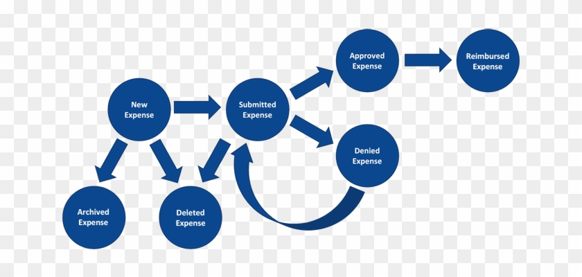 Posted - Diagram #698238