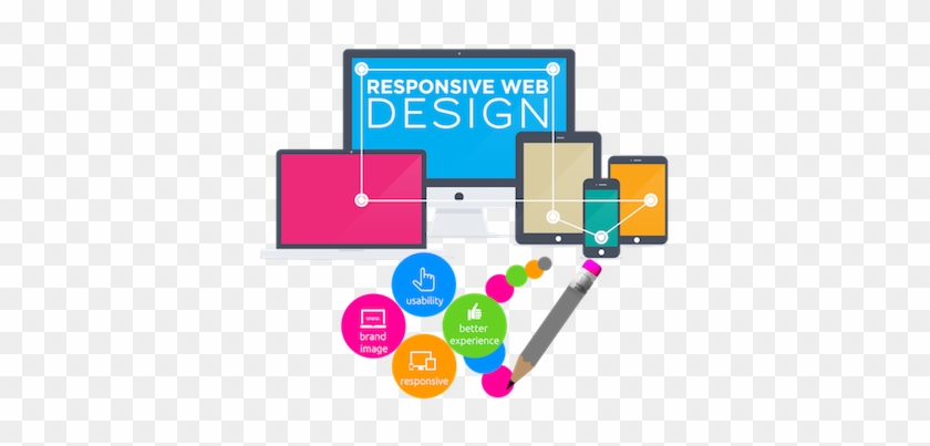 Web Design And Develop #698265