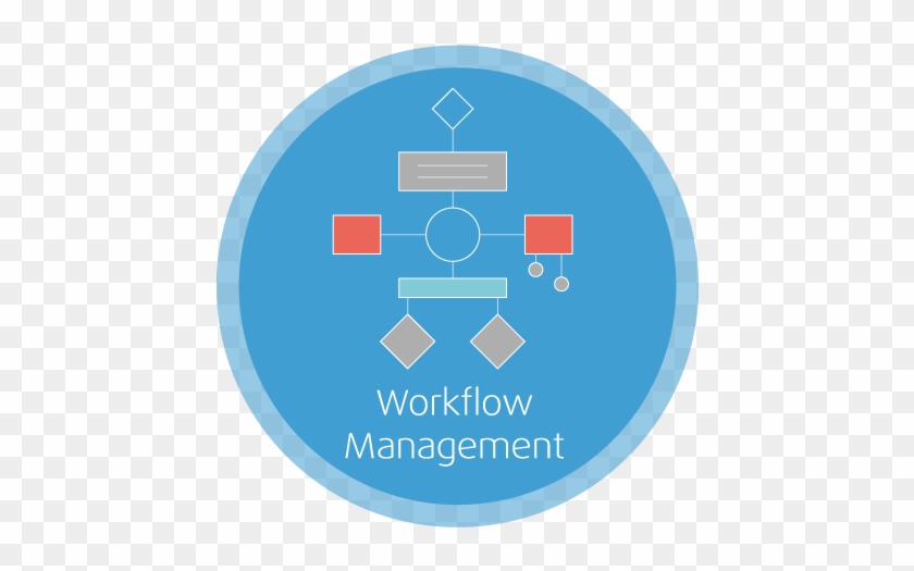 Make An Enquiry - Misereor #698293