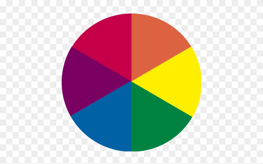 The Color Wheel Is Made Up Of Six Areas, Each Of Which - Newtons Colour Disc #698554