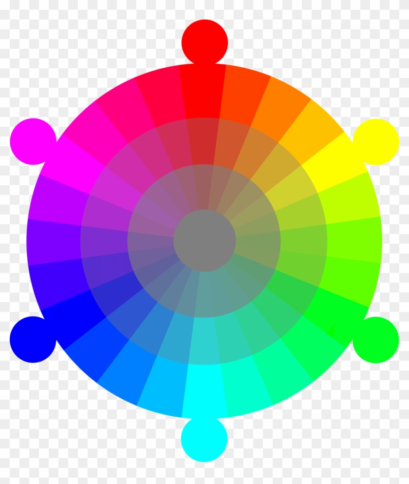 Here's A Color Wheel To Illustrate This Point - Color Wheel 24 Color #698614