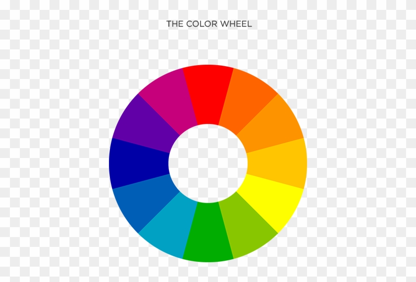 Color Wheel Combinations Excellent On Interior And - Colour Wheel Harmony Rules #698711