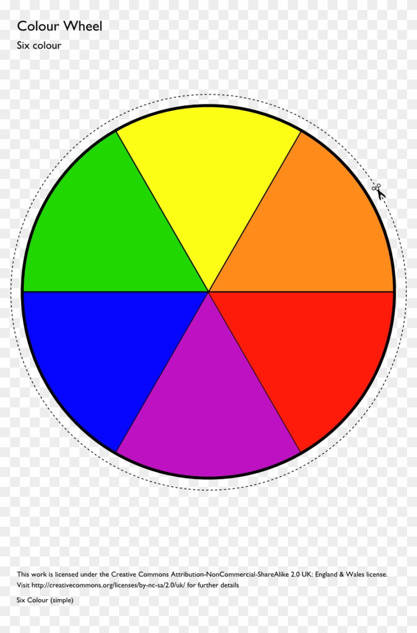 Simple Color Wheel - Six Color Color Wheel #698798